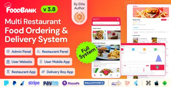 FoodBank Multi Restaurant — Food delivery platform